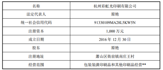 中原證券 關于彩虹光公司治理及內部控制的風險提示——聚焦包裝裝潢印刷品印刷業務運營隱患